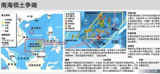 时隔米乐5年回首，终于知道为什么中国在长达16年的南海对峙中不惧怕美国的威胁