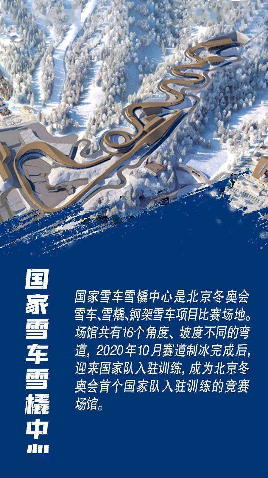 
北京2022米乐年冬奥会计划使用25个场馆分布3个赛区