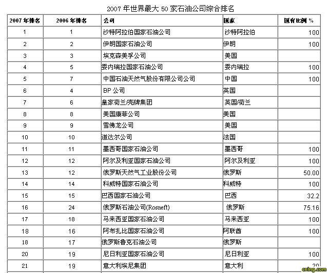 米乐:2021年中国道路运输百强诚信企业排行榜上榜